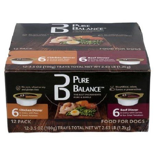 Who Makes Pure Balance Dog Food