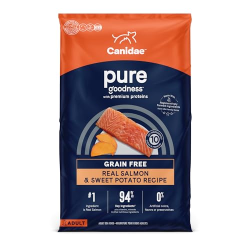 Who Owns Canidae Dog Food